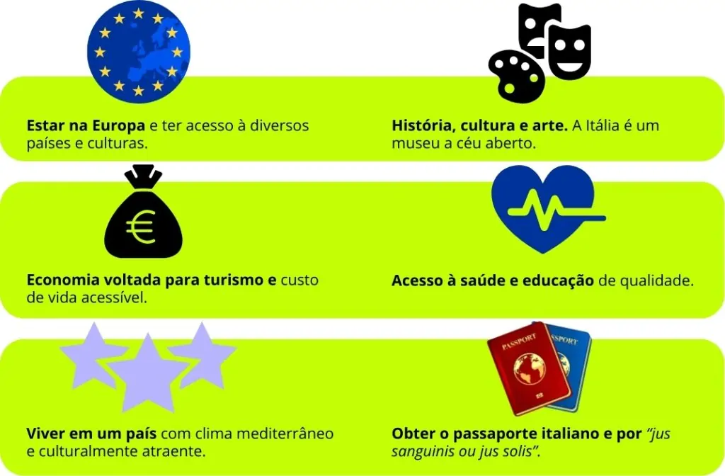 por que escolher italia